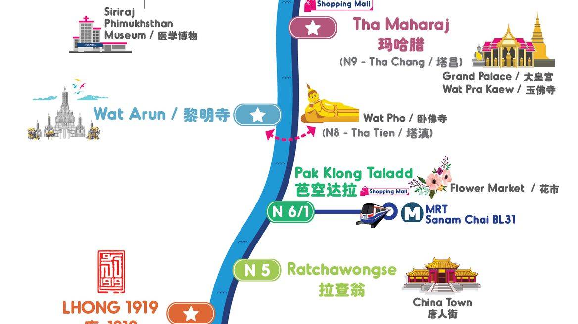 Chaophraya Cruise Map | Chao Phraya Tourist Boat – FKGI