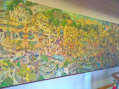 Rattanakosin Exhibition Hall